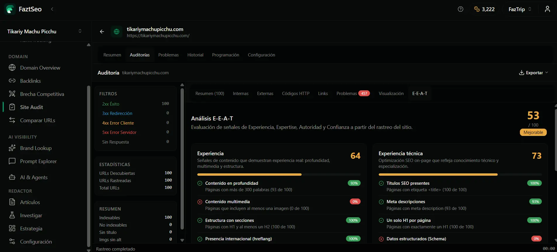 FaztSEO E-E-A-T content audit