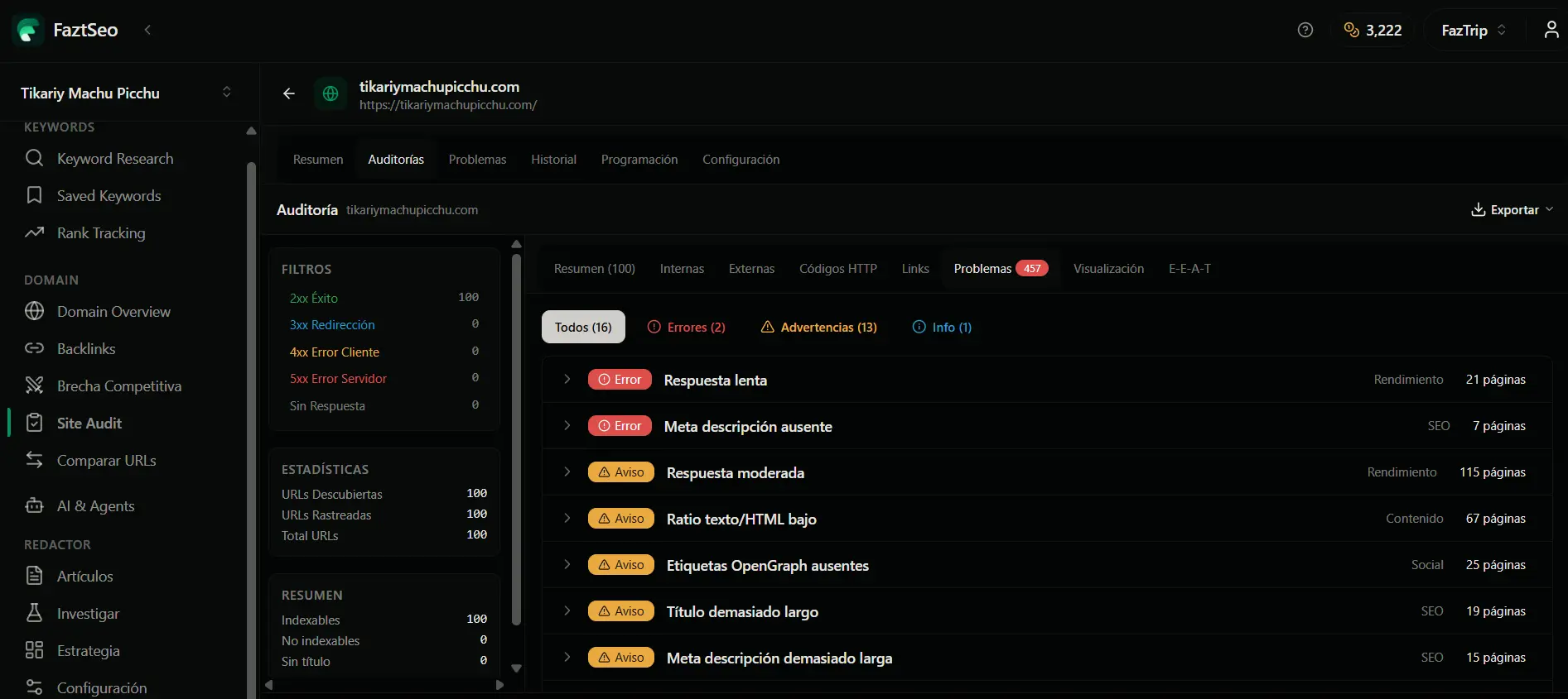 FaztSEO dashboard